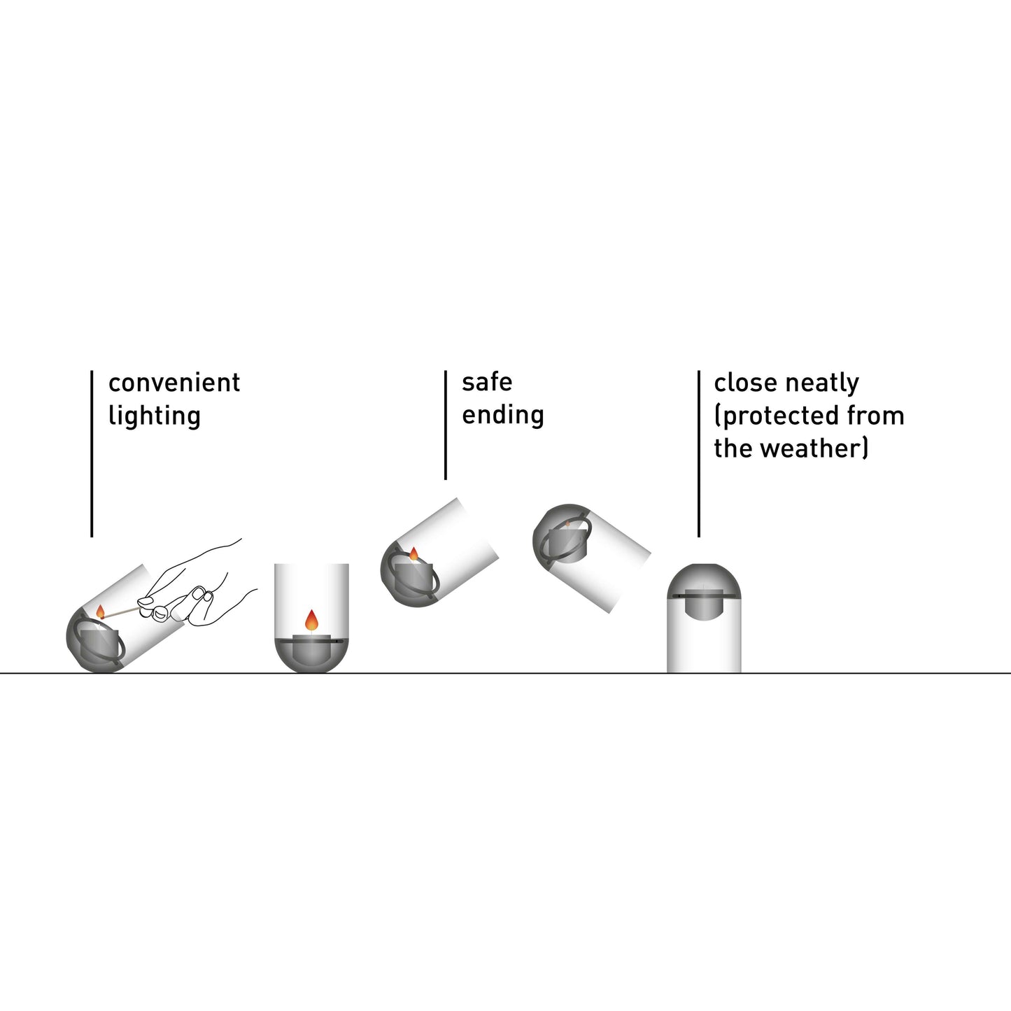 Gravity Candle-lanterne