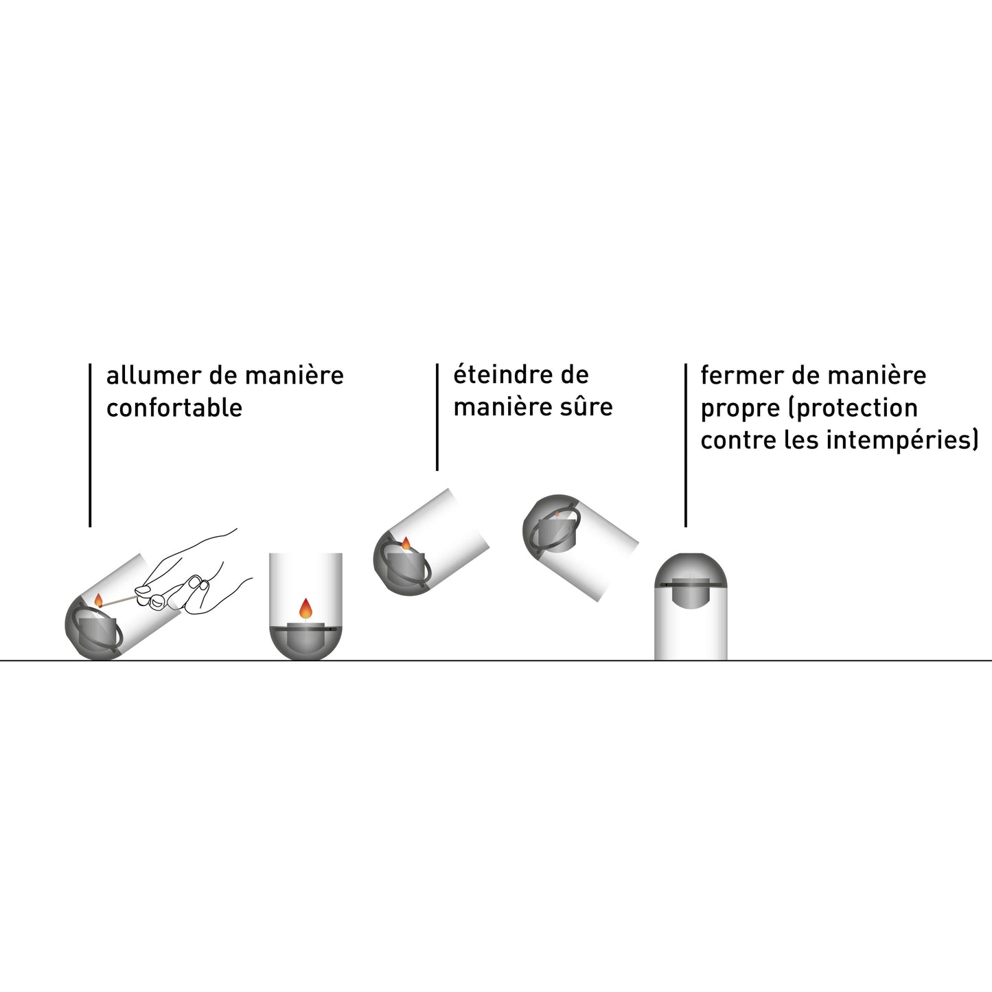 Gravity Candle-lanterne